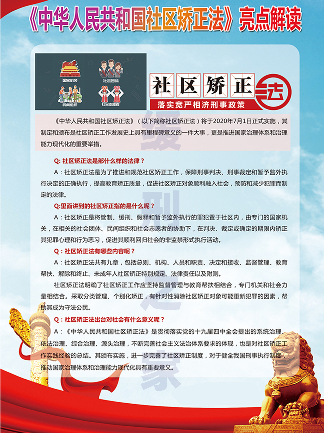 社区矫正法亮点解读